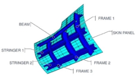 Flugzeugbau: Konsortium plant Composites-Flugzeugheck                                                                           
