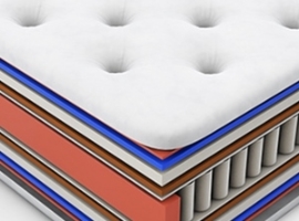 Polyurethan: Schwache Nachfrage und nur geringes Wachstum                                                                       