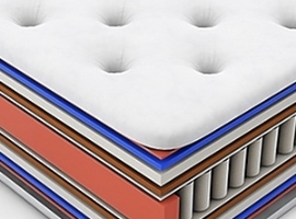 IAL: PUR-Produktion in Asien wird um 4 Prozent pro Jahr steigen                                                                 