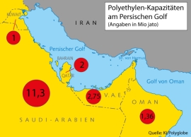 Iran-Krieg: Bedroht der Konflikt die Polyethylen-Versorgung Europas?