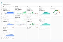pricenxt: Analyseplattform der KI.PIE Group bereitet Launch vor