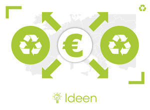 Europa muss beim Recycling in den eigenen Kapazitätsausbau investieren (Abb: Pack2Go Europe)