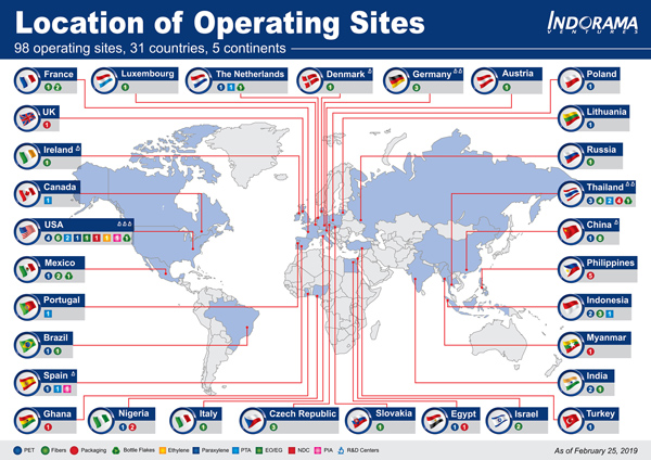 Indorama hat sich zum weltumspannenden Konzern entwickelt (Abb.: Indorama)