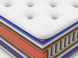 PURes Liegevergnügen: ein Bild von einer Matratze (Foto: PantherMedia/Vadarshop)