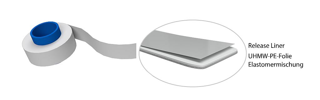 Gummiwerk Kraiburg: Erosionsschutz für Rotorblätter