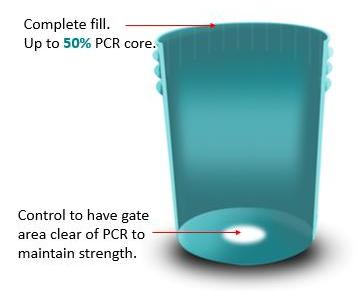 Mold-Masters: Mehrschichttechnologie mit PCR-Material