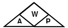 A. Westensee und Partner                                                                             Rohstoff GmbH – Anbieter von Polypropylen (Homo- und Copolymere, Compounds) (PP)