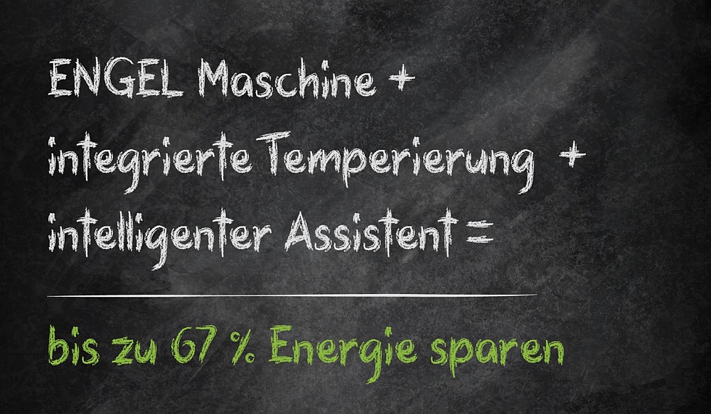 Effizienzpakete gegen steigende Energiepreise