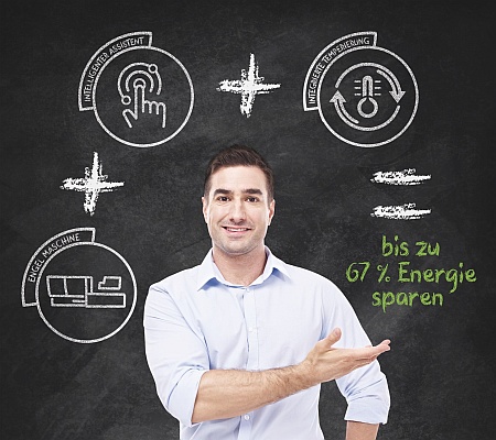 Effizienzfaktor Nr. 3: Digitalisierung